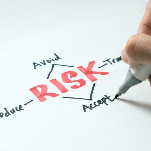Risk management concept avoid, accept, reduce or transfer